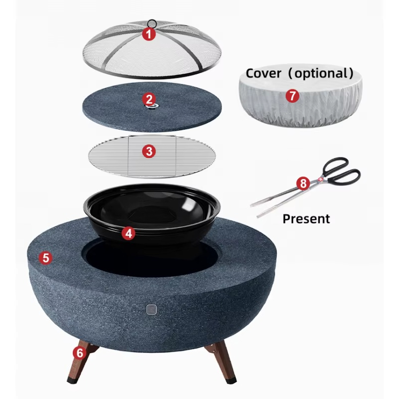 Уличный стол 81 см (31,8 дюйма – обзор и цена Outdoor Furniture With Fire Pit Table