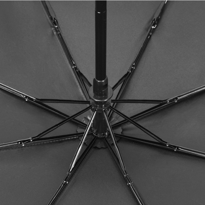 Автоматический зонт от дождя и – обзор и цена Parasol Umbrella Large