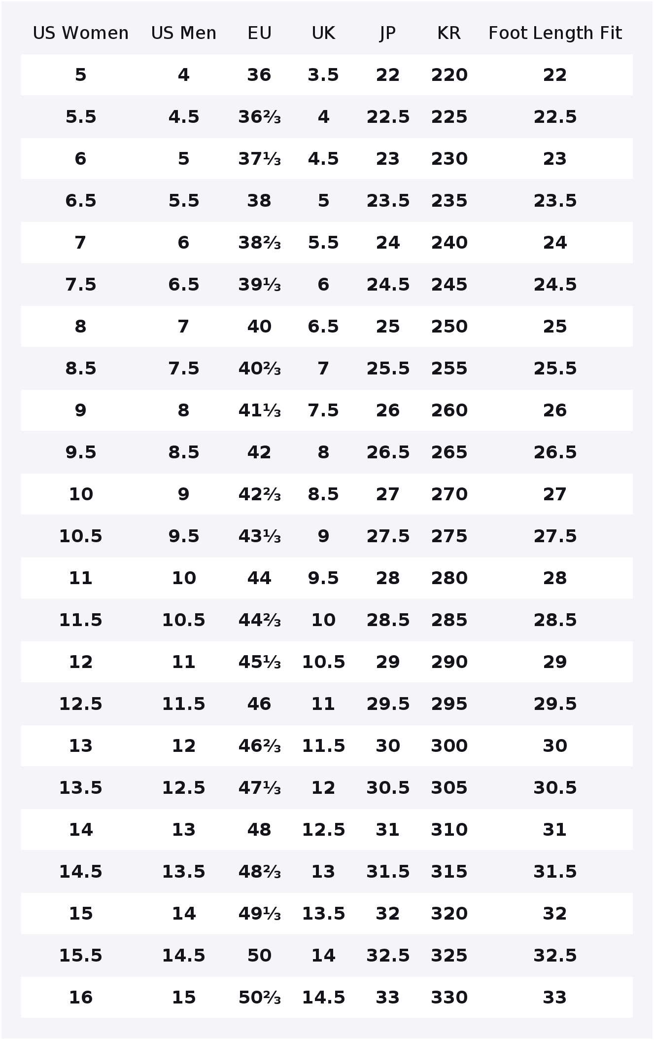 SALOMON XA Pro 3D V9 Женские н – обзор и цена Salomon Shoes Xa Pro 3D