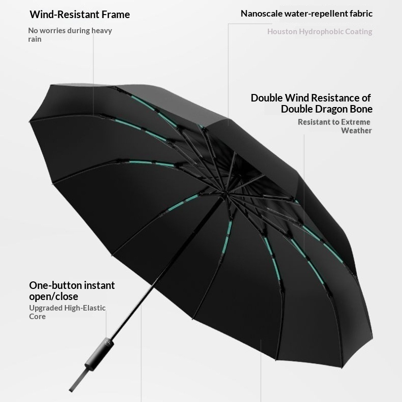 Зонт ZUODU полностью автоматич – обзор и цена Parasol Umbrella Large