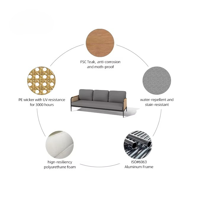 Современная мебель для гостино – обзор и цена Rattan Lounge Set