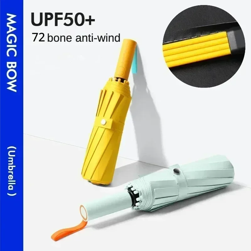 Суперпрочный ветрозащитный авт – обзор и цена Parasol Umbrella Large